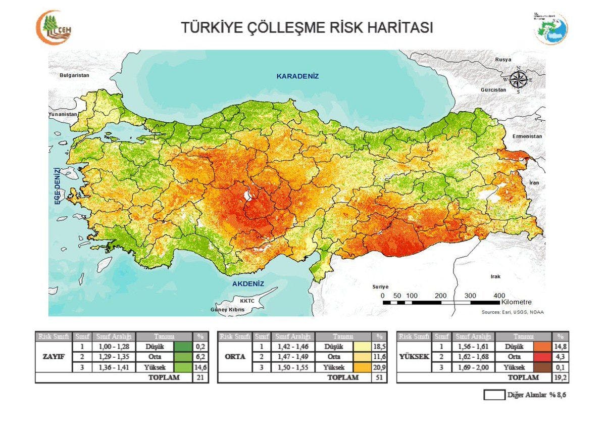 Türkiye çölleşme risk haritası