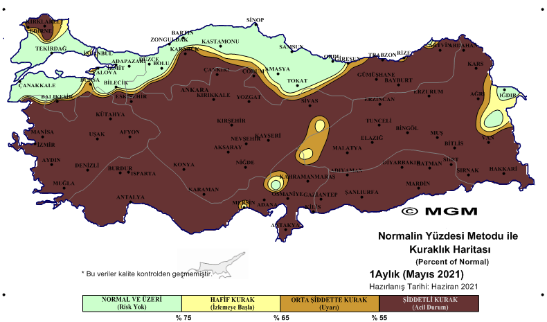 Türkiye kuraklık haritası